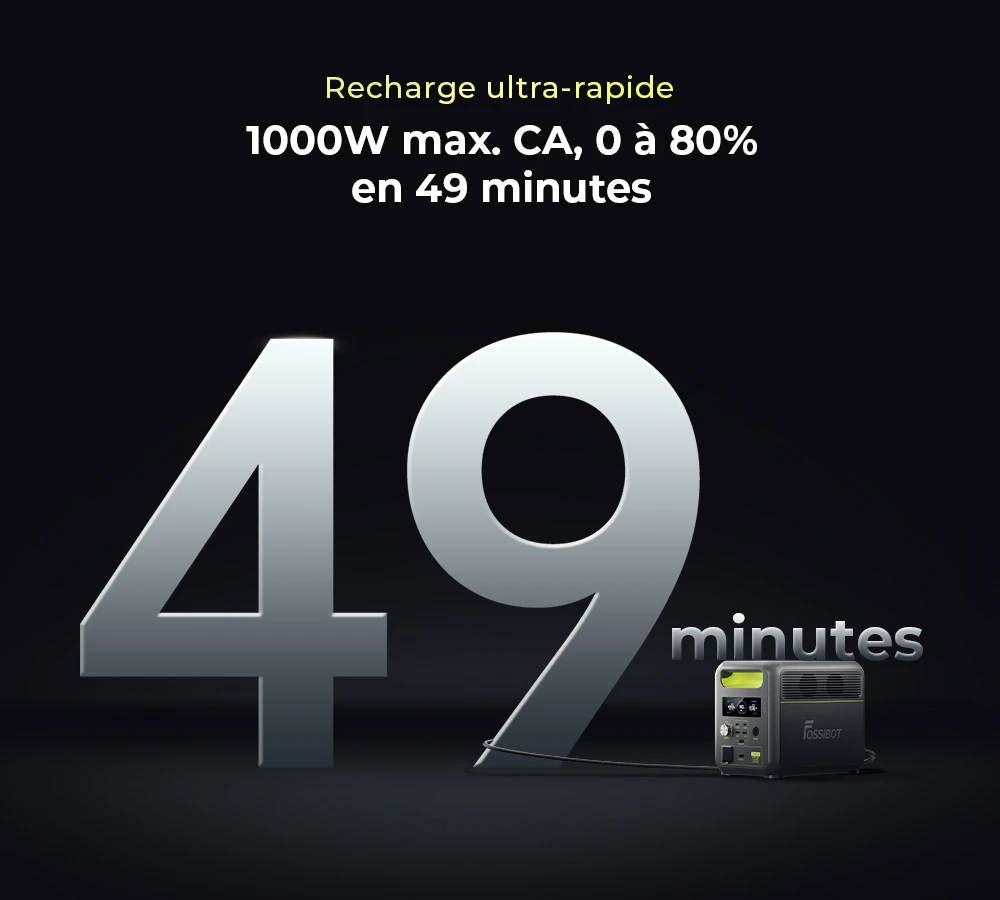 Centrale électrique portable FOSSiBOT F1200, capacité de 1 024 Wh, puissance nominale de 1 200 W, 3 modes d'éclairage LED, 7 ports de sortie, protection BMS, commutation < 10 ms, régulateur d'entrée à 5 vitesses, batterie LiFePO4 de qualité EV, plus de 4 000 cycles