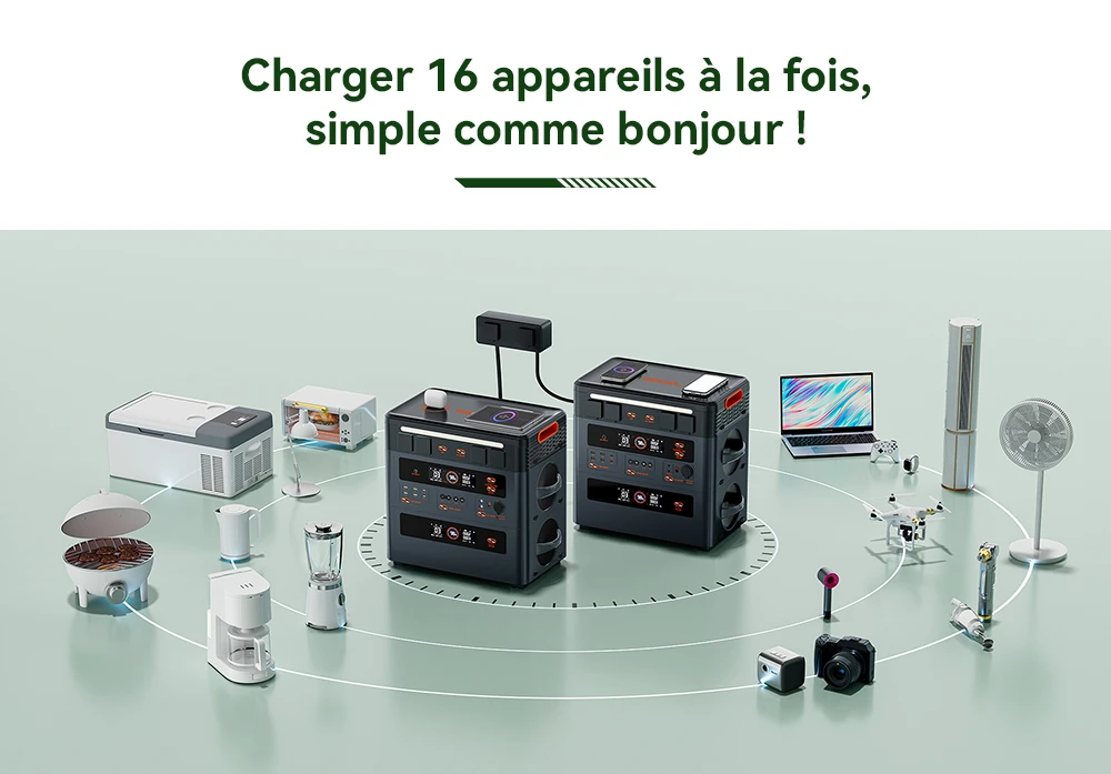 Blackview Oscal PowerMax 2400 Pro Station d'Énergie, 2016Wh 2400W, LiFePO4 3500+ Cycles, Charge 1.2h, App Smart