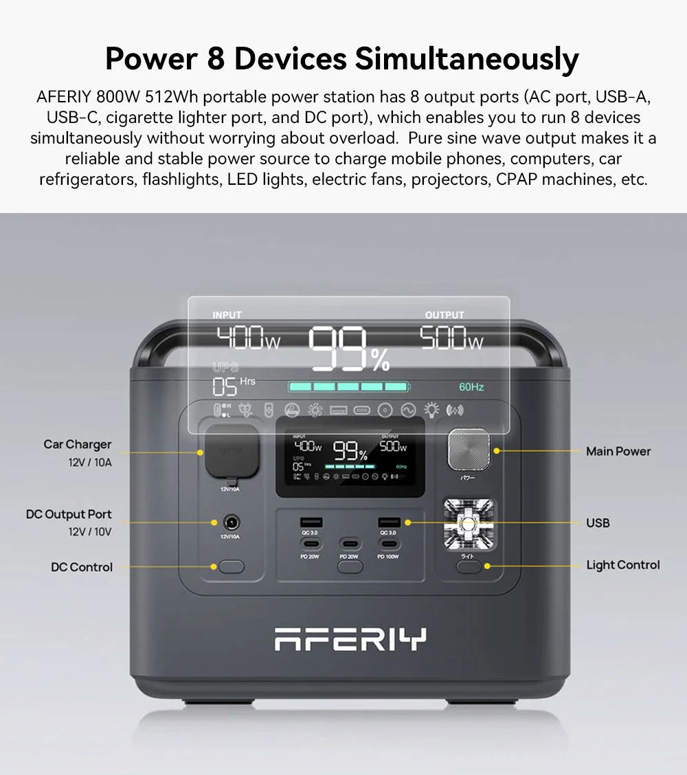 Centrale électrique portable AFERIY P010, générateur d'extérieur 800 W 512 Wh, 8 sorties, charge complète en 1,5 h, batterie LiFePO₄ 3 500 cycles et plus