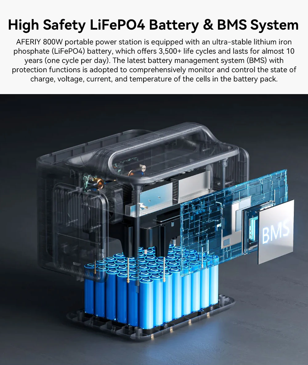 Centrale électrique portable AFERIY P010, générateur d'extérieur 800 W 512 Wh, 8 sorties, charge complète en 1,5 h, batterie LiFePO₄ 3 500 cycles et plus