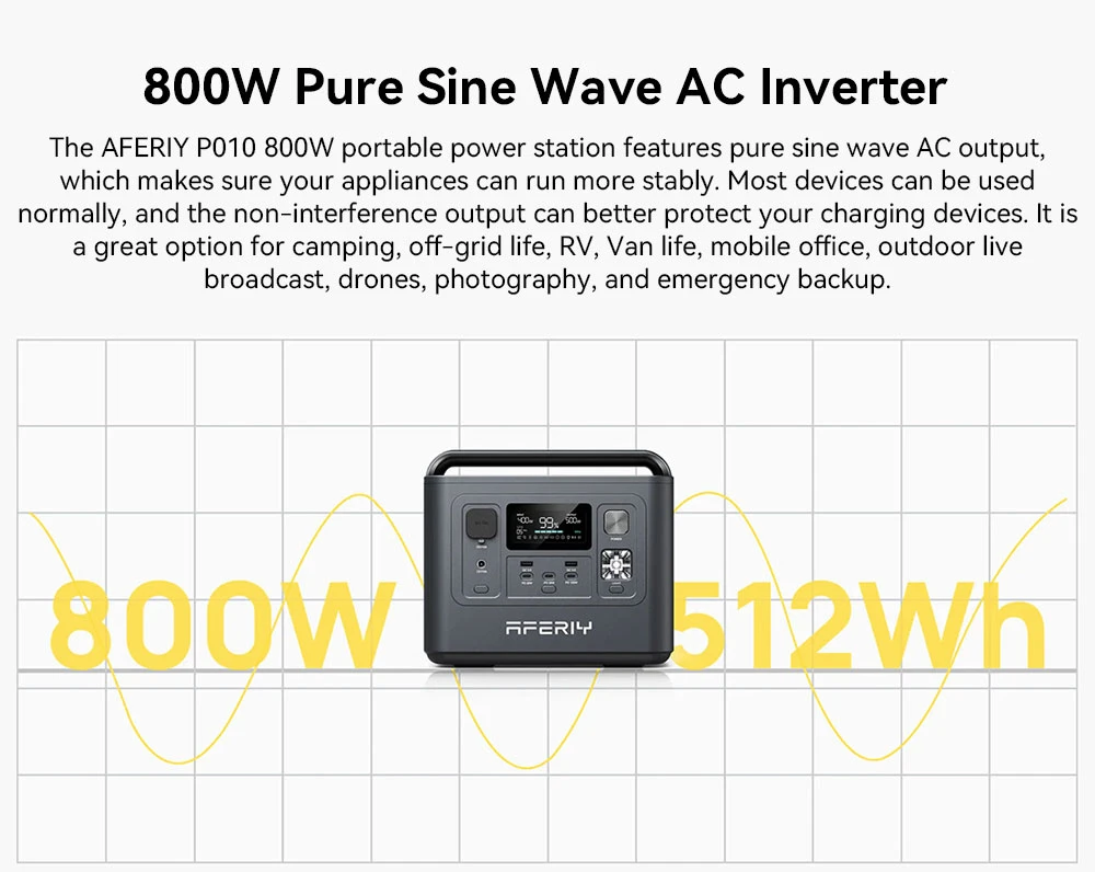 Centrale électrique portable AFERIY P010, générateur d'extérieur 800 W 512 Wh, 8 sorties, charge complète en 1,5 h, batterie LiFePO₄ 3 500 cycles et plus