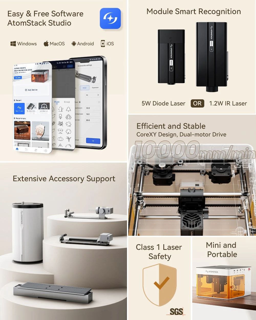 AtomStack P1 Dual Laser Engraver, 5W Diode & 1.2W IR, 10,000mm/min Speed, 110x110mm/105x100mm