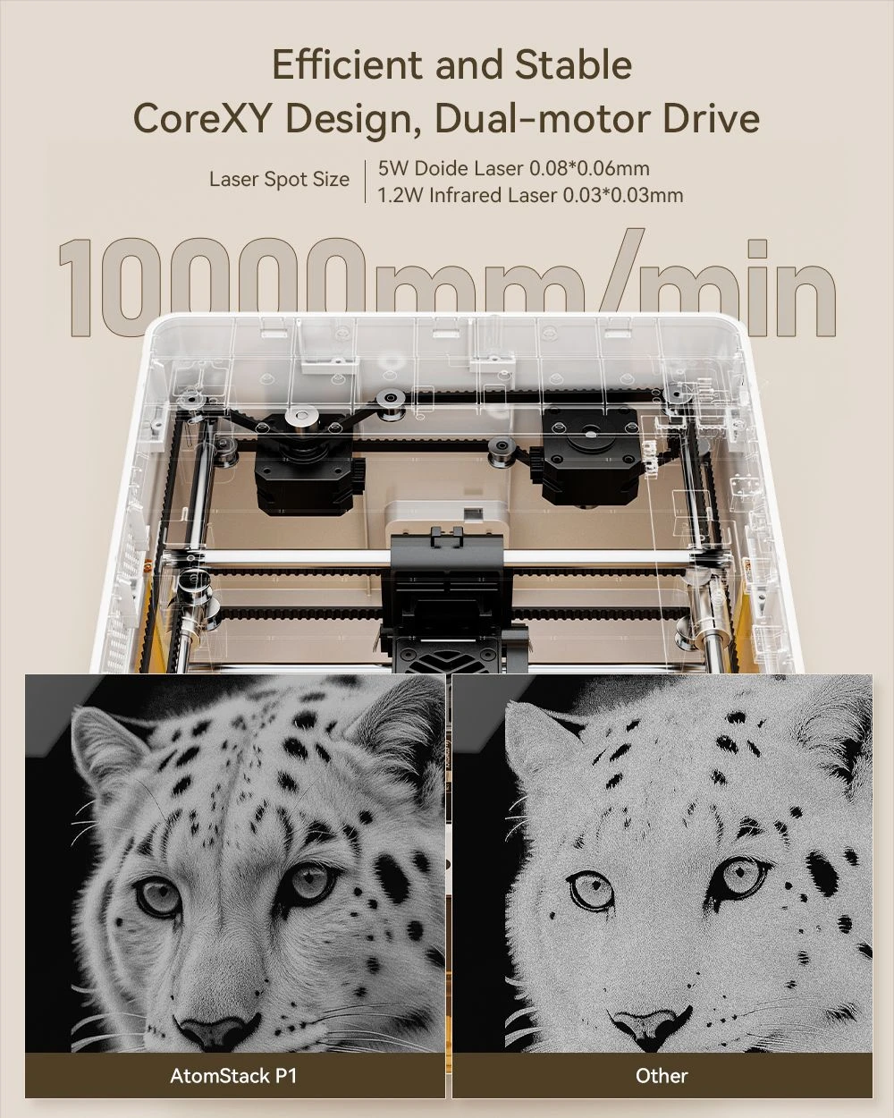 AtomStack P1 Dual Laser Engraver, 5W Diode & 1.2W IR, 10,000mm/min Speed, 110x110mm/105x100mm