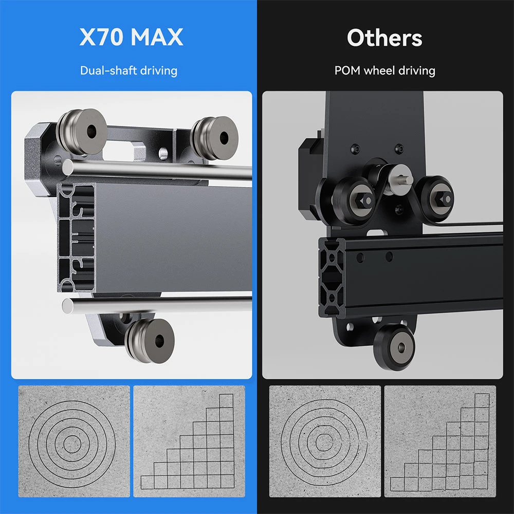 AtomStack X70 Max 70W Laser Engraver, 0.02mm Accuracy, Auto Focus, 800x850mm