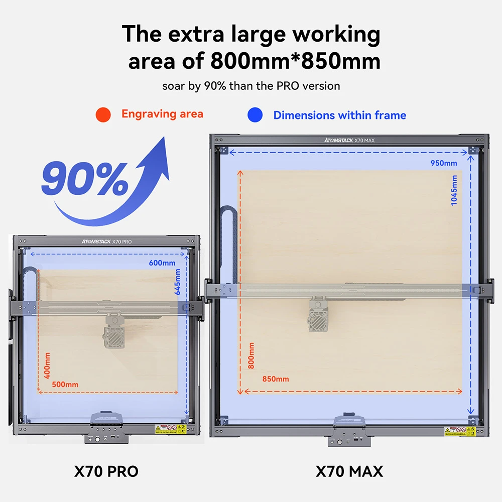AtomStack X70 Max 70W Laser Engraver, 0.02mm Accuracy, Auto Focus, 800x850mm