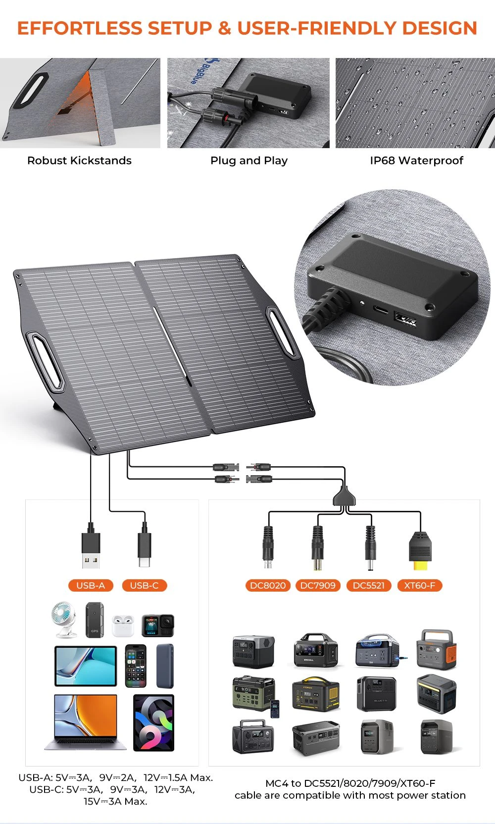 BigBlue SolarPowa 100 TOPCon 100W Solar Panel, PD 45W USB-C, 18W USB-A & MC-4 Ports, IP68