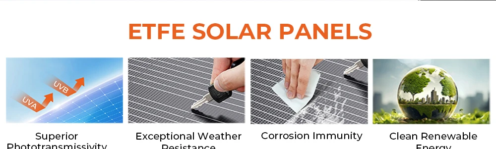 BigBlue SolarPowa 100 TOPCon 100W Solar Panel, PD 45W USB-C, 18W USB-A & MC-4 Ports, IP68