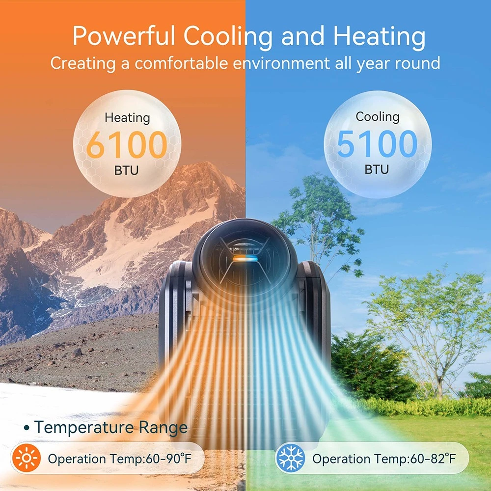 Climatiseur extérieur portable CYBERTAKE S2 Pro, refroidissement et chauffage rapides, système de drainage actif, 6 modes de fonctionnement