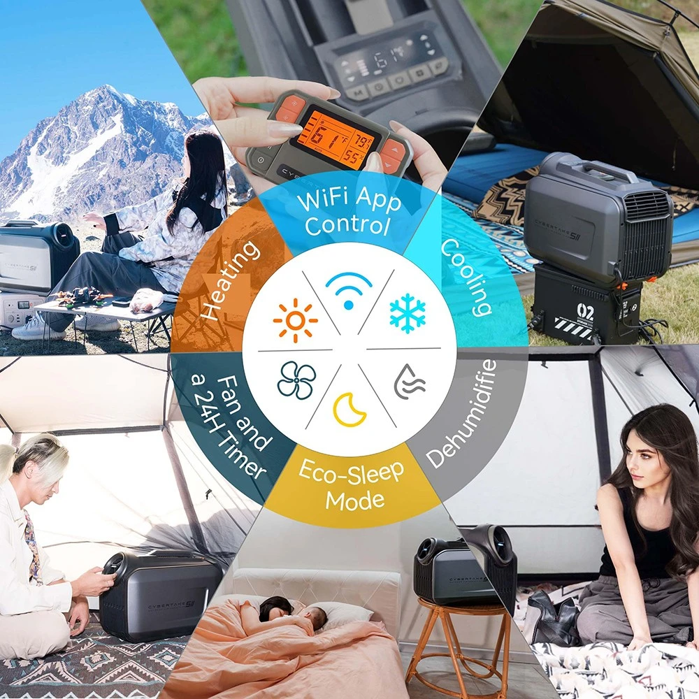 Climatiseur extérieur portable CYBERTAKE S2 Pro, refroidissement et chauffage rapides, système de drainage actif, 6 modes de fonctionnement