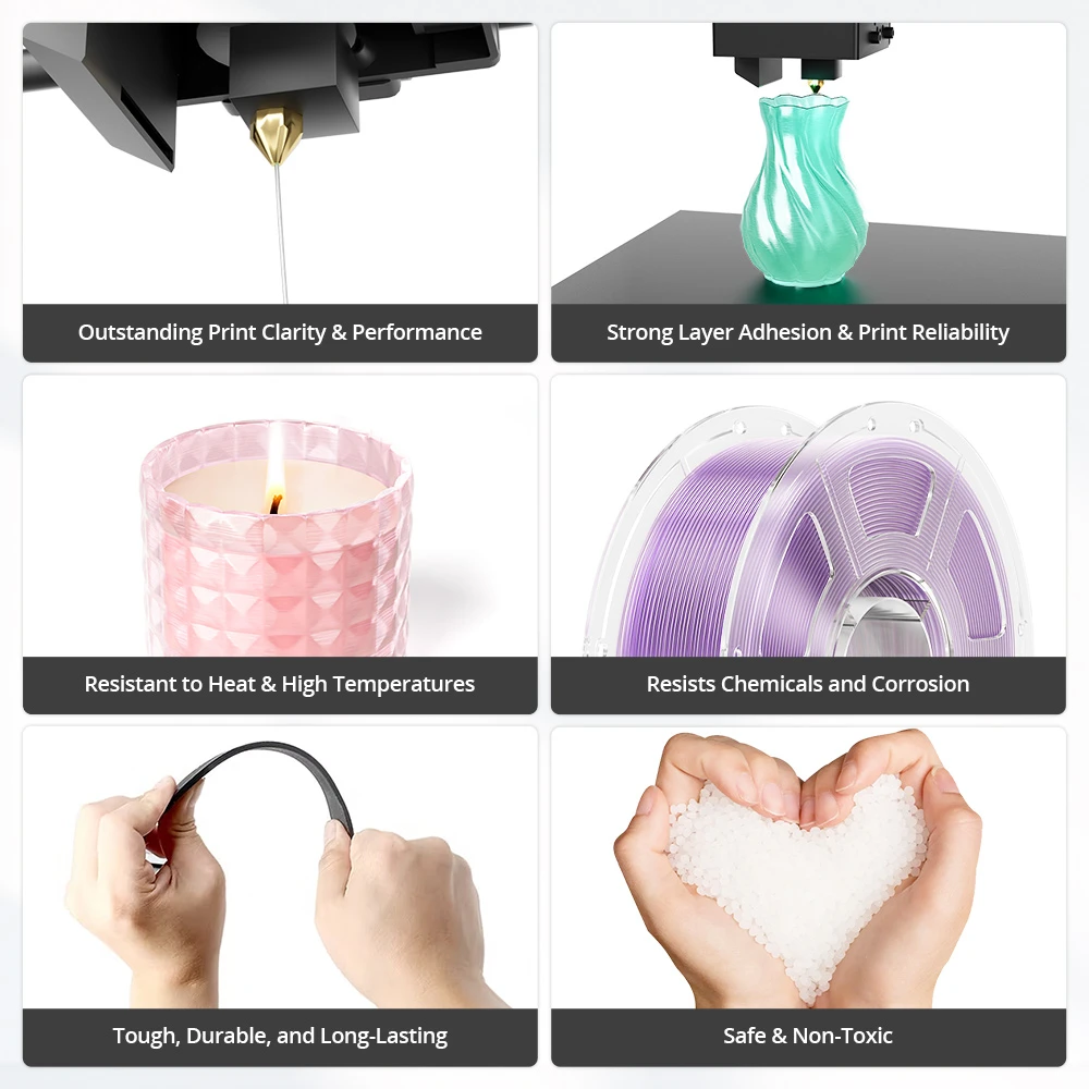 Filament PETG transparent haute vitesse Mecpow (7 kg) - 1 kg (gris fumé/bleu/bleu clair/cyan/transparent/violet clair/rose)