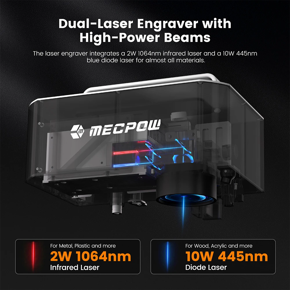 Machine de découpe et de gravure laser double Mecpow X1, infrarouge 2 W et diode 10 W, vitesse de 5 000 mm/s, 105 × 105 mm