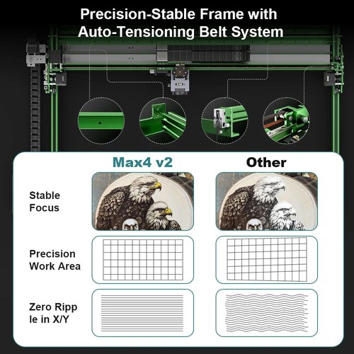 NEJE Max4 V2 E80 20W Laser Engraver and Cutter