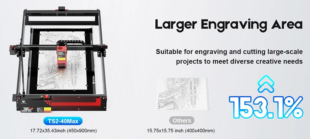 Graveur laser TWO TREES TS2-40 Max 40 W, vitesse de 6 000 mm/min, contrôle par application, 450 x 900 mm