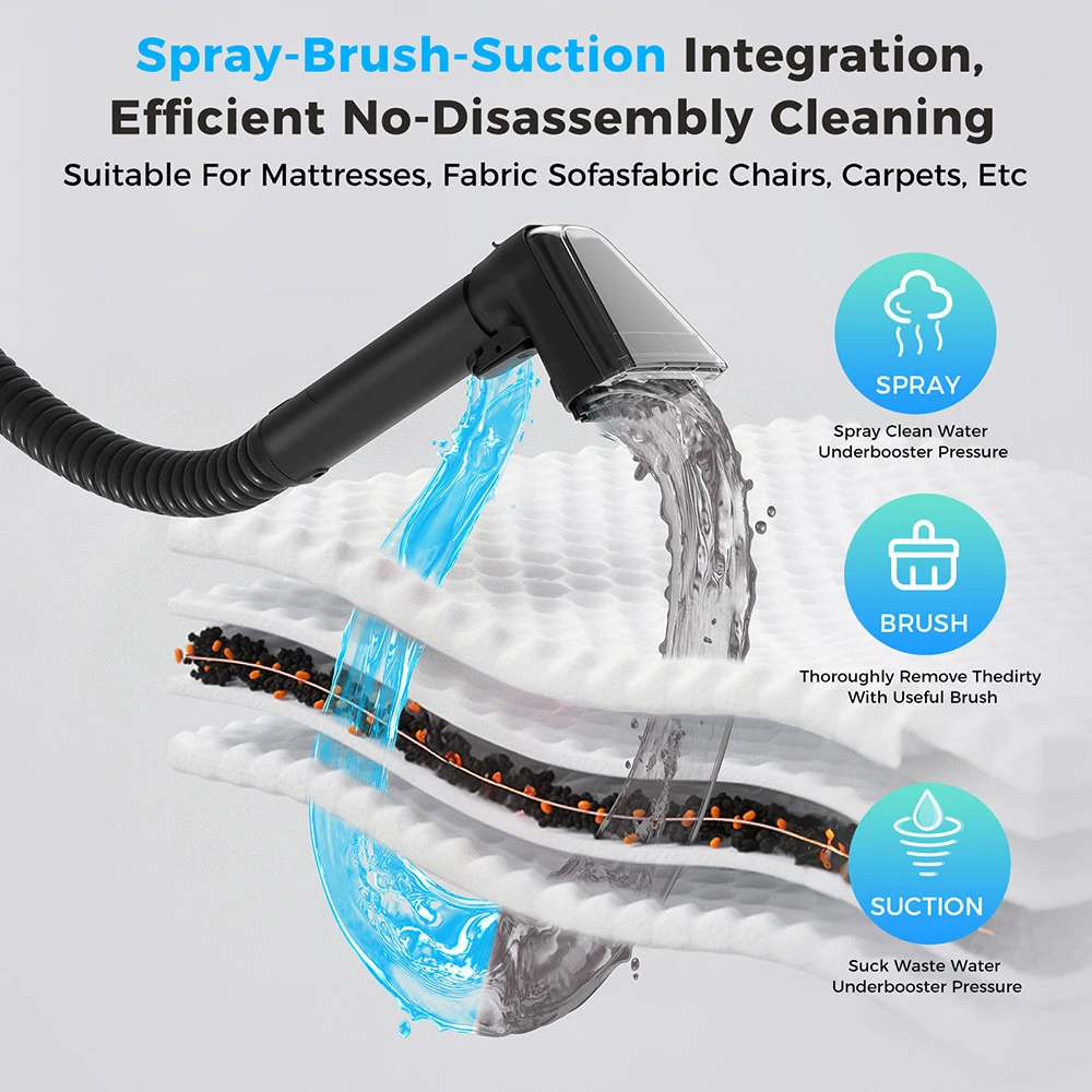 Панель управления пылесоса для ковров Teendow C6 MAX