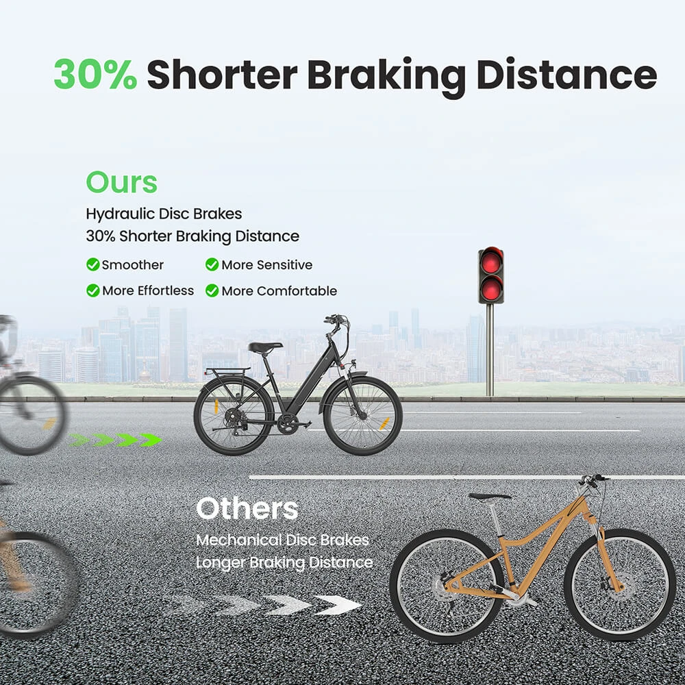 Touroll J1 Pro Electric Bike, 250W Motor, 36V 15.6Ah Battery, 27.5 inch Tires, 25km/h Max Speed, 100km Range, Hydraulic Disc Brake, Suspension with Lockout, Shimano 7-speed