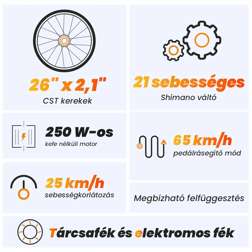 Touroll U1 terepen
