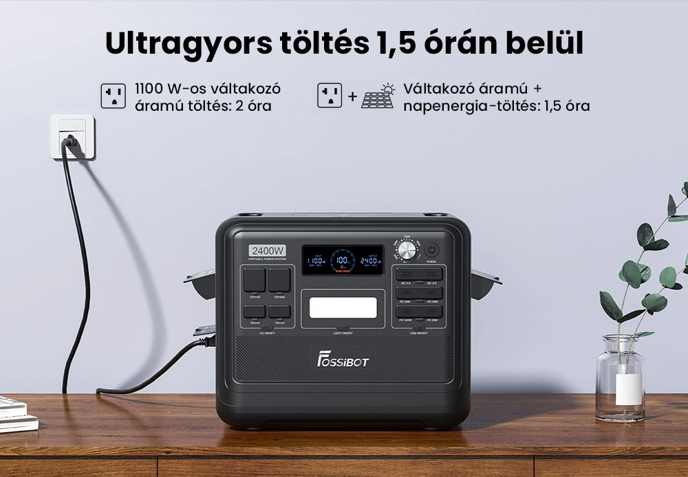 FOSSiBOT F2400 hordozható erőmű – Alkalmazási területek