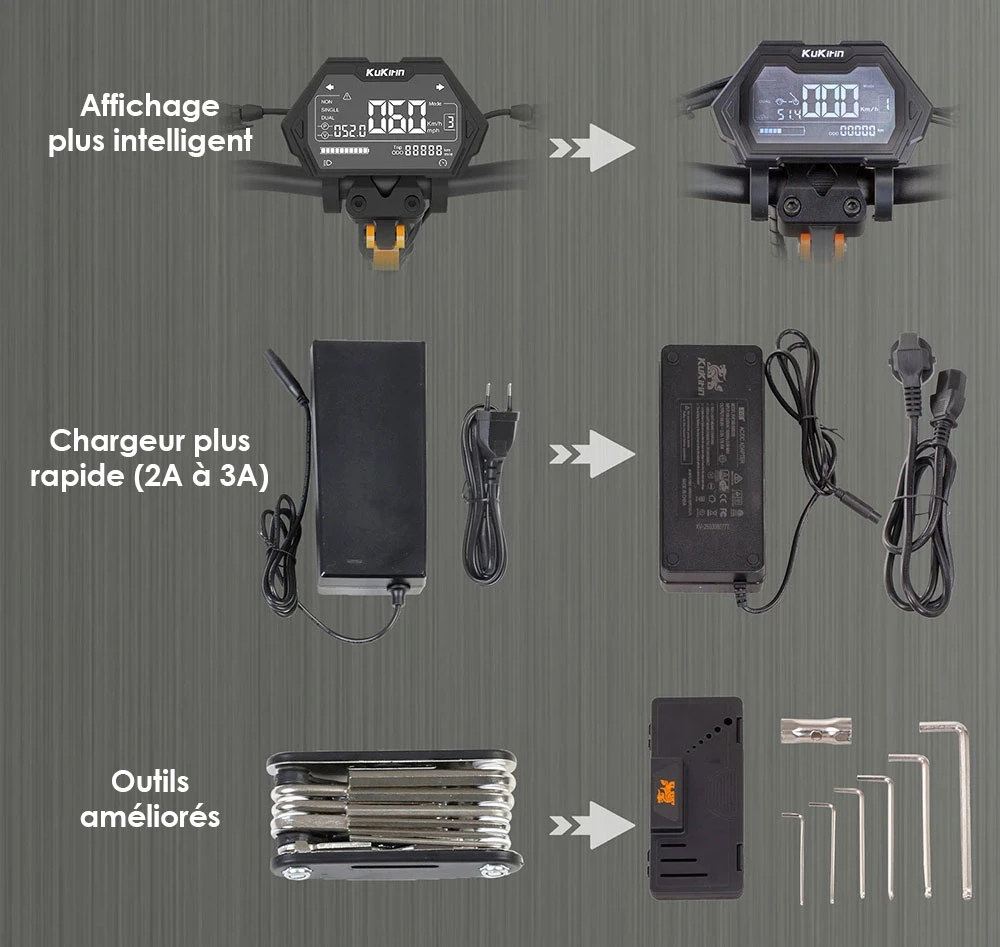 (2025 version) KuKirin G2 Master Trottinette électrique, pneus pneumatiques tout-terrain 10