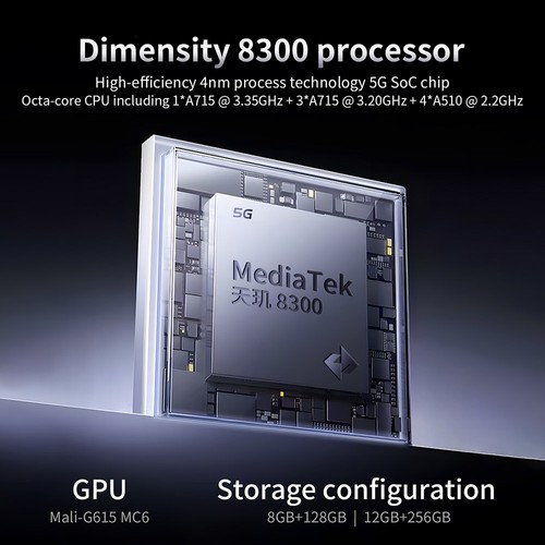 ANBERNIC RG477M 8GBメモリ + 128GB 新品 S6d97d929f0944d05b1901bd1d6bbb