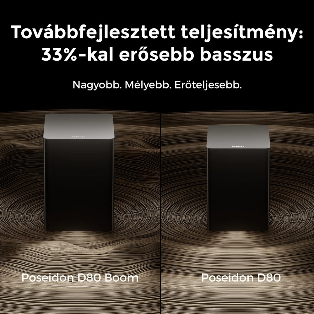Placering af Ultimea Poseidon D80 Boom-højttalere i rummet
