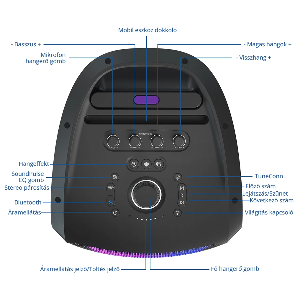 Tronsmart Halo 300 Party hangszóró XLR, gitár- és mikrofon bemenetekkel + 240 W ütős teljesítménnyel, Beat-Sync LED-ekkel, 20 órás akkumulátor-üzemidővel