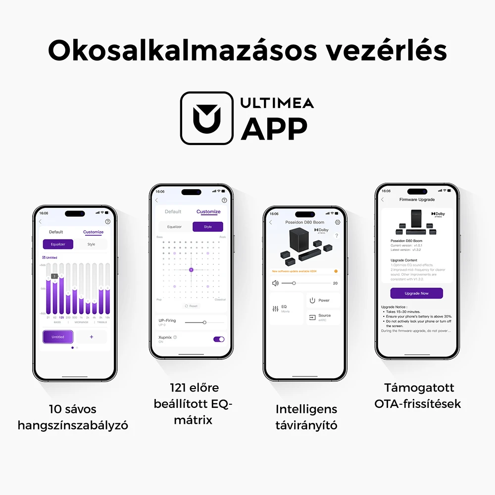 Ultimea Poseidon D80 Boom Präsentation – Heimkino auf einem neuen Niveau 9 Ultimea Poseidon D80 Mikrofonfernbedienung und Zubehör