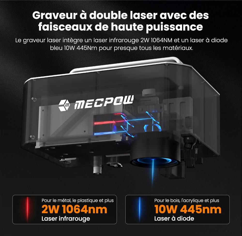 Mecpow X1 Graveur Laser Double, 2W IR + 10W Diode, Vitesse de 5000mm/s, Zone 105×105mm