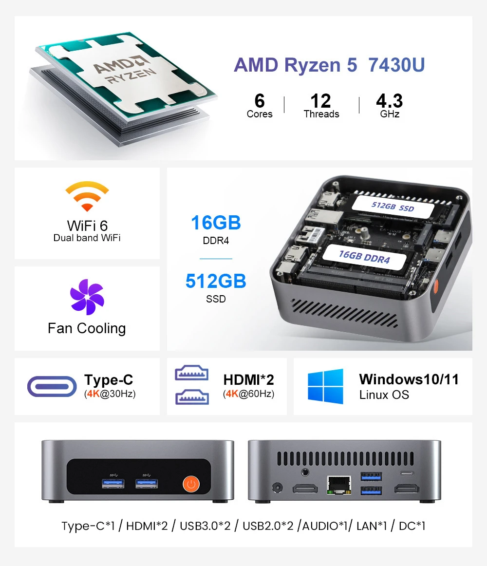 Mini PC Ninkear M7, AMD Ryzen 5 7430U, 6 núcleos, máx. 4,3 GHz, 16 GB de RAM, 512 GB de SSD, 2 HDMI + Tipo-C 4K, triple pantalla, WiFi 6, Bluetooth 5.2, 2 USB 3.0, 2 USB 2.0, 1 RJ45, 1 conector de audio