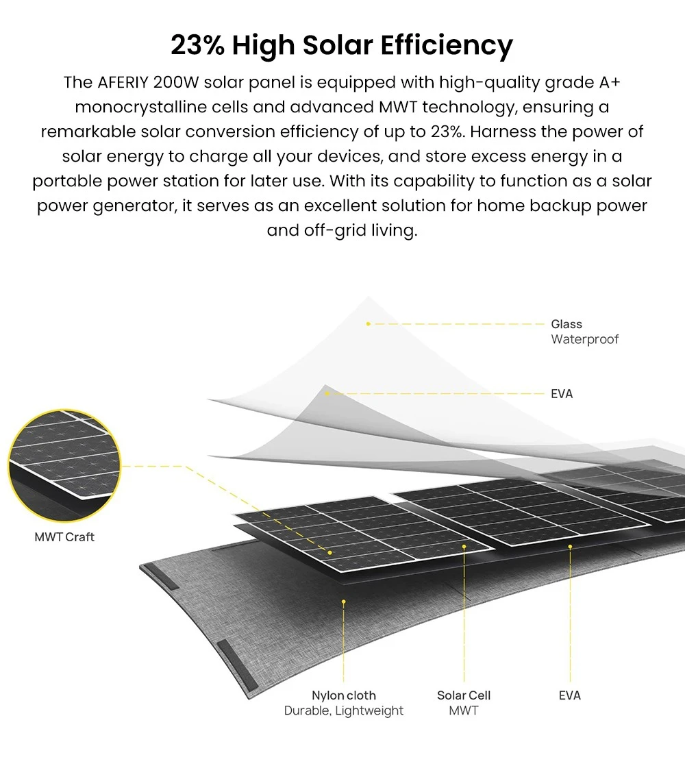 AFERIY AF-S200A1 200 W Panneau solaire pliable portable, taux de conversion d'énergie de 23 %, étanchéité IP65, béquille réglable