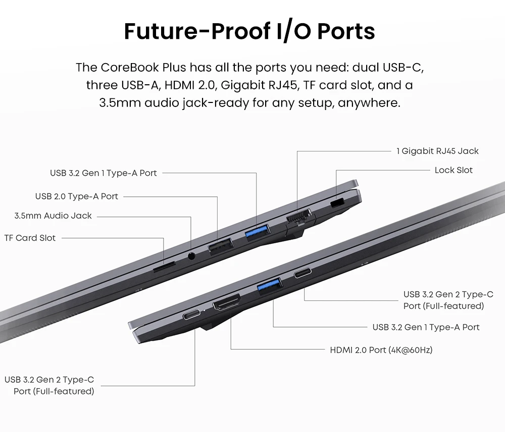 CHUWI CoreBook Plus laptop, 16 inch 1920x1200 IPS-scherm, AMD Ryzen 5 7430U 6 cores max. 4.3 GHz, 16 GB RAM 512 GB SSD, WiFi 6 Bluetooth 5.2, 2 * Type-C met volledige functionaliteit, 2 * USB 3.2, 1 * USB 2.0, 1 * TF-kaartsleuf, 1 * HDMI, 1 * RJ45, 1 * Audio