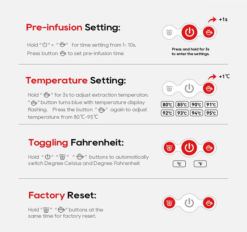 Machine à café à capsules HiBREW H2C 5 en 1, commandes tactiles intelligentes, 7 tailles de tasses, infusion chaude et froide, pression de 20 bars