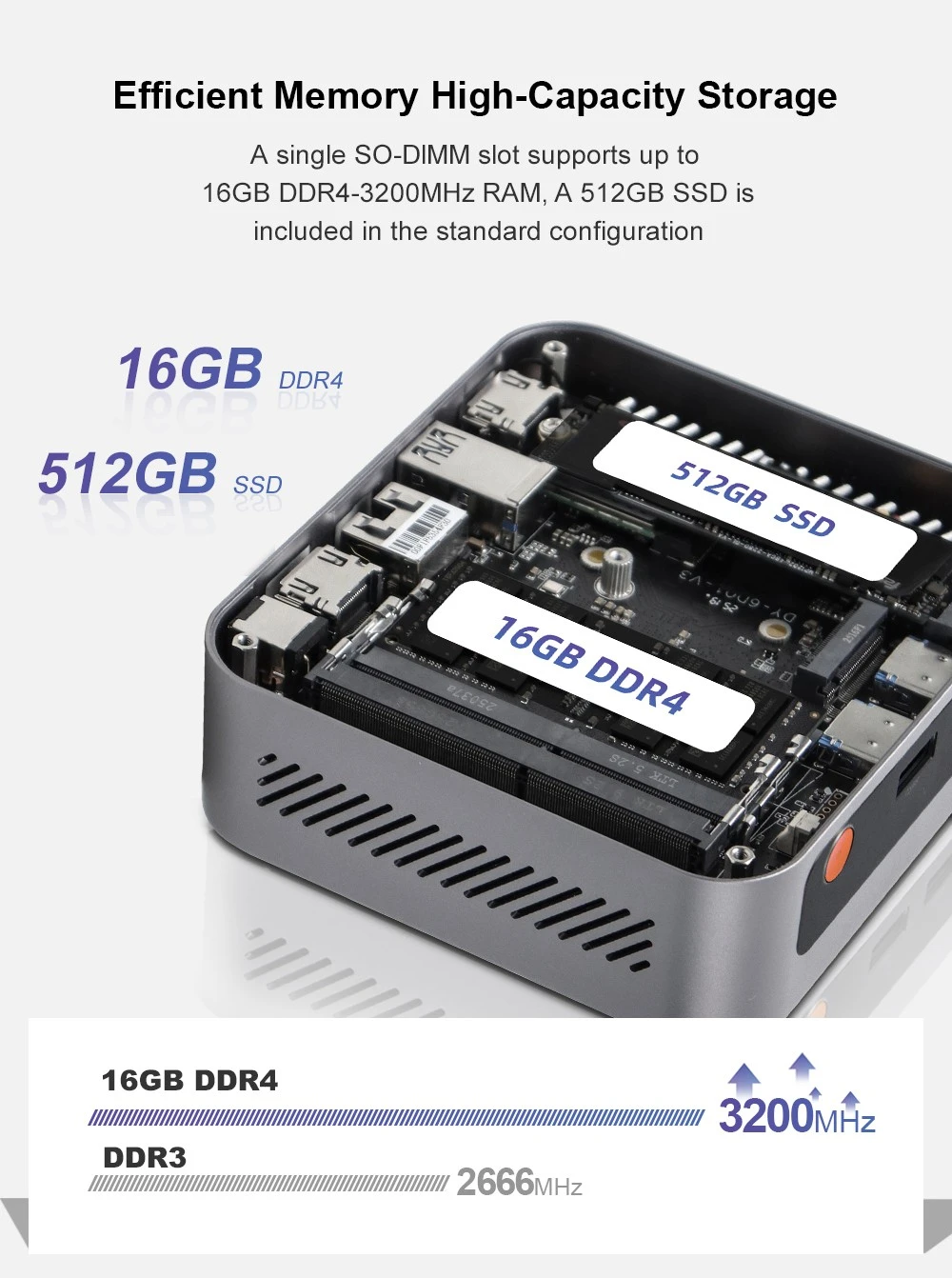 Mini PC Ninkear M7, AMD Ryzen 5 7430U, 6 núcleos, máx. 4,3 GHz, 16 GB de RAM, 512 GB de SSD, 2 HDMI + Tipo-C 4K, triple pantalla, WiFi 6, Bluetooth 5.2, 2 USB 3.0, 2 USB 2.0, 1 RJ45, 1 conector de audio