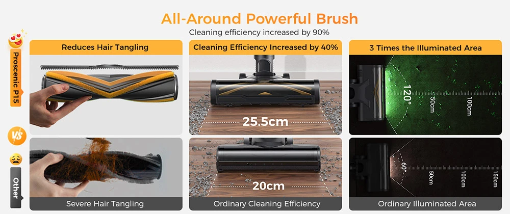 Proscenic P15 V-förmige Bürste und grüne Beleuchtung