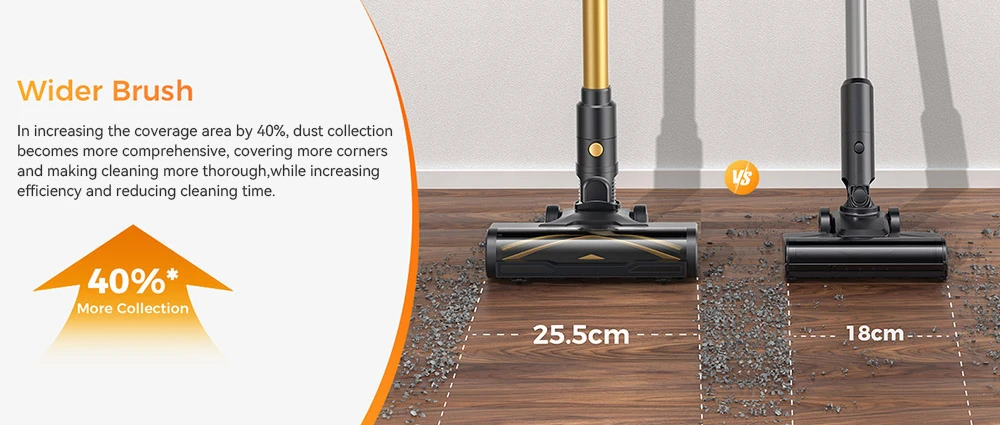 Proscenic P15 Standalone-Funktion