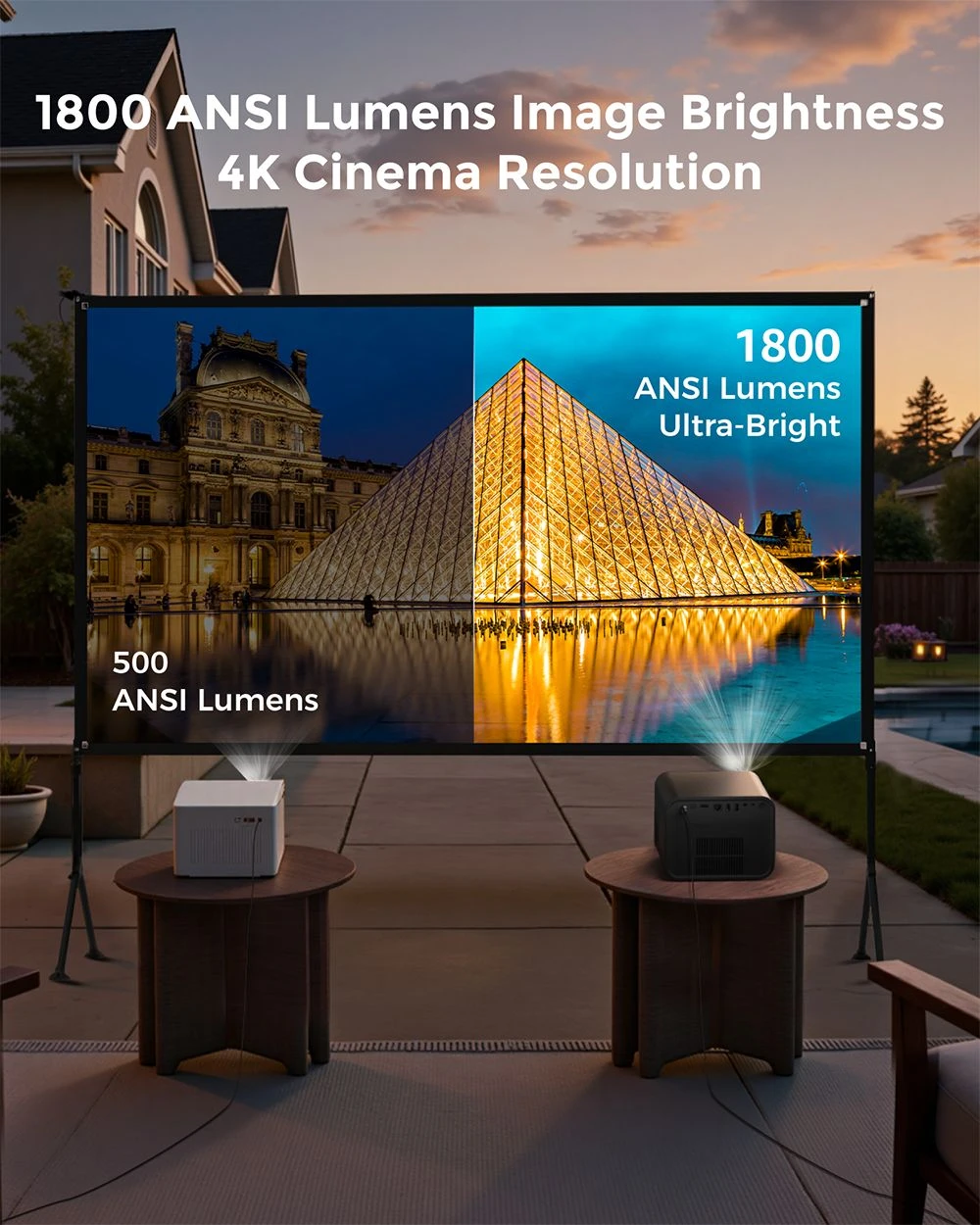Ultimea Poseidon E100 Projector, 1800 ANSI, Native 1080P, 4K Decoding, Auto Focus & 6D Auto Keystone, Active 3D Image, 10W*2 Dolby Audio, Google TV