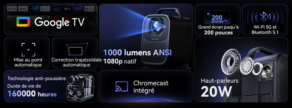 [Certifié Netflix et Google TV] Projecteur LCD ETOE Seal Pro 1000 ANSI, 1080P natif, certifié Dolby Audio, mise au point automatique. Correction automatique du trapèze, 2 haut-parleurs de 10 W, Chromecast intégré, Google Assistant