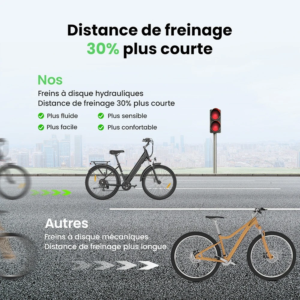Touroll J1 Pro Vélo électrique, moteur 250 W, batterie 36 V 15,6 Ah, pneus 27,5 pouces, vitesse maximale 25 km/h, autonomie 100 km, frein à disque hydraulique, suspension avec blocage, Shimano 7 vitesses