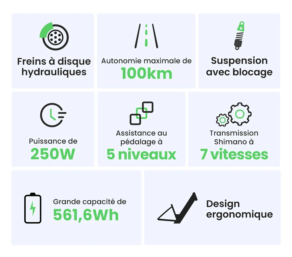 Touroll J1 Pro Vélo électrique, moteur 250 W, batterie 36 V 15,6 Ah, pneus 27,5 pouces, vitesse maximale 25 km/h, autonomie 100 km, frein à disque hydraulique, suspension avec blocage, Shimano 7 vitesses