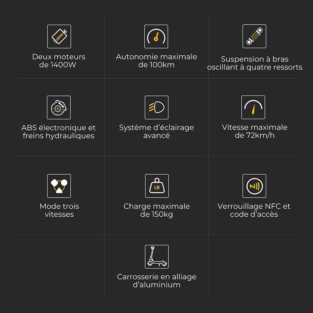 Trottinette électrique Ausom F1 Max, moteur 2 x 1 400 W, batterie 60 V 20,8 Ah, pneus 10 pouces, vitesse maximale 72 km/h, autonomie maximale 100 km, freins à disque hydrauliques avant et arrière, verrouillage NFC et par code