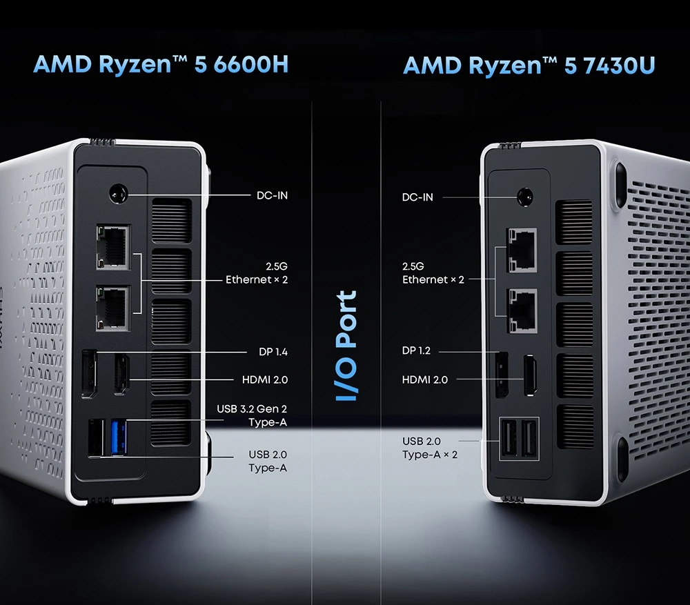 CHUWI UBox Mini PC, AMD Ryzen 5 7430U 6 Cores Max 4.3GHz, 16GB RAM 512GB SSD, Full-featured USB-C + HDMI + DP 4K Triple Display, WiFi 6 Bluetooth 5.2, 2*USB3.2, 2*USB2.0, 2*2.5G LAN, 1*Audio Jack