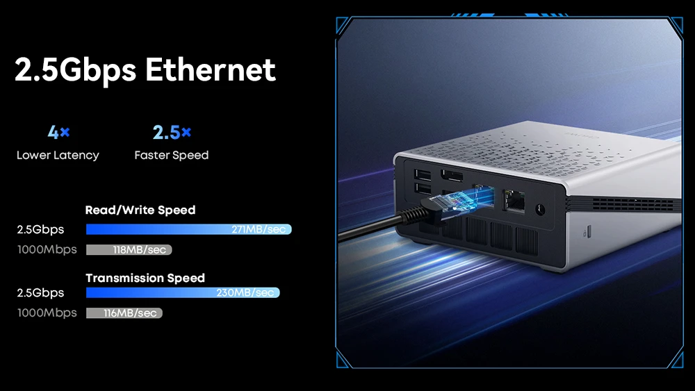 CHUWI UBox Mini PC, AMD Ryzen 5 7430U 6 Cores Max 4.3GHz, 16GB RAM 512GB SSD, Full-featured USB-C + HDMI + DP 4K Triple Display, WiFi 6 Bluetooth 5.2, 2*USB3.2, 2*USB2.0, 2*2.5G LAN, 1*Audio Jack