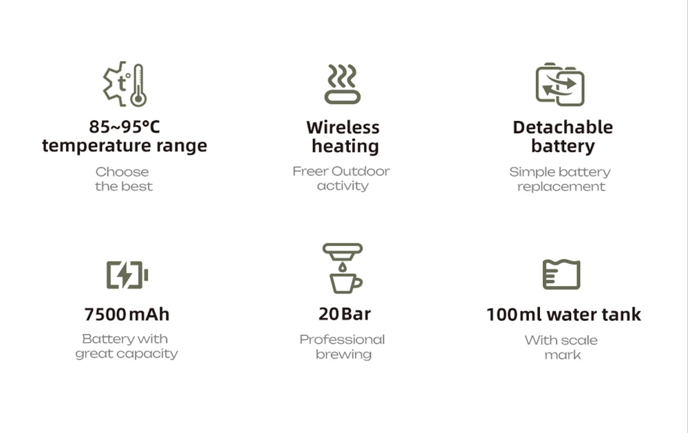 HiBREW H4C ultra prenosni aparat za espresso kavo, brezžično ogrevanje, 20 barov, 100 ml rezervoar za vodo, odstranljiva baterija - črna