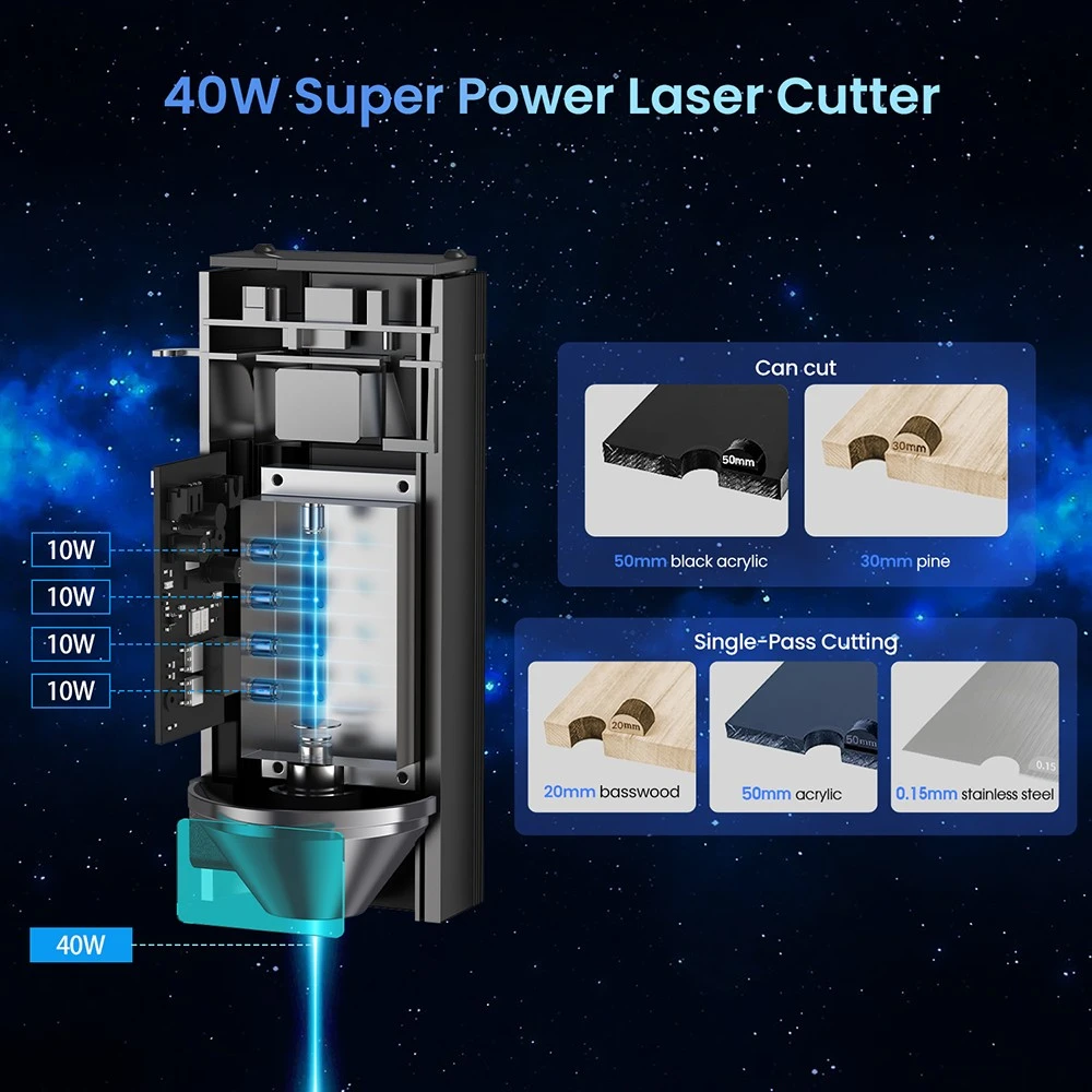 Graveur laser LONGER RAY5 40 W, vitesse de 24 000 mm/min, point laser 0,10 × 0,15 mm, zone de travail 385 × 385 mm, 8 diodes avec FAC, découpe en un seul passage : tilleul 20 mm/acier inoxydable 0,15 mm