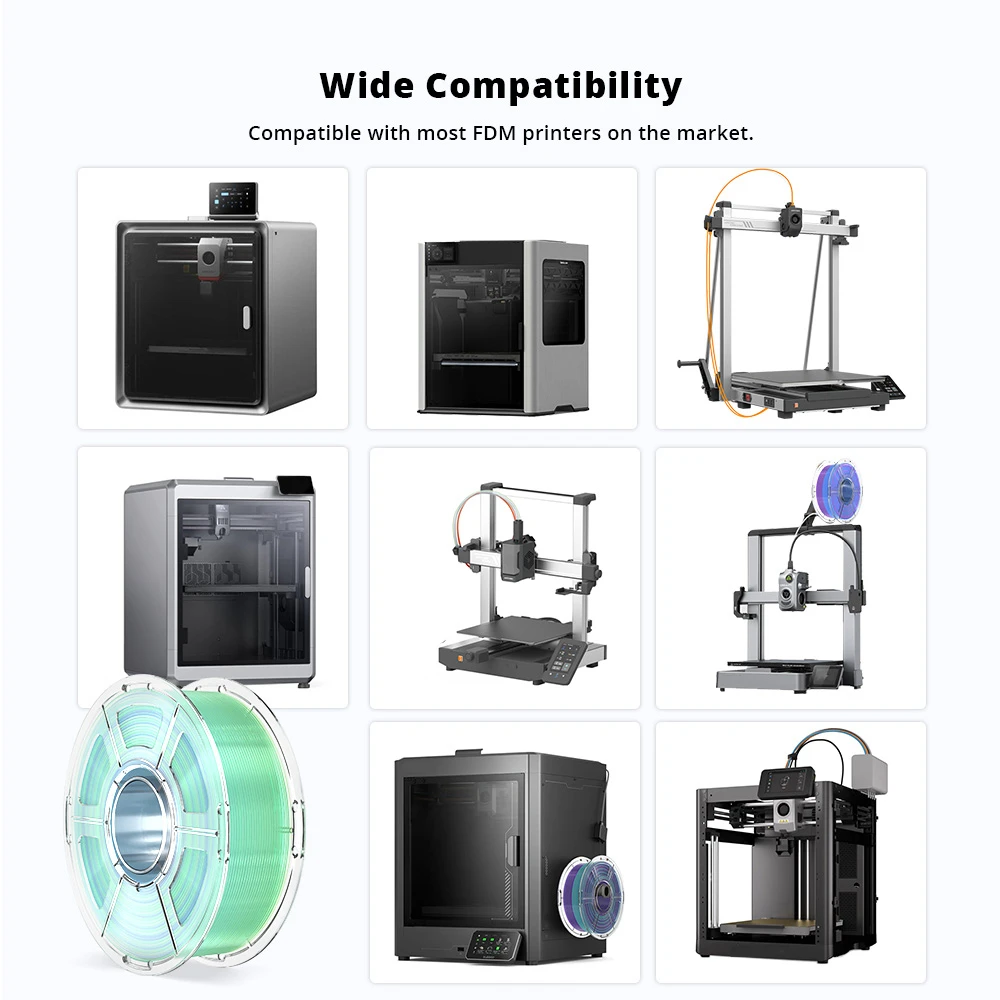 Mecpow Filament PETG haute vitesse, 1kg - Vert-Violet