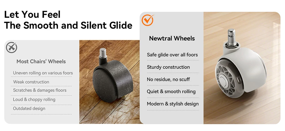 NEWTRAL Freedom-X-FF - Столът, на който най-накрая можете да работите удобно навсякъде 7 Newtral FF-O Freedom-X Многопозиционен стол с подлакътник - оранжев