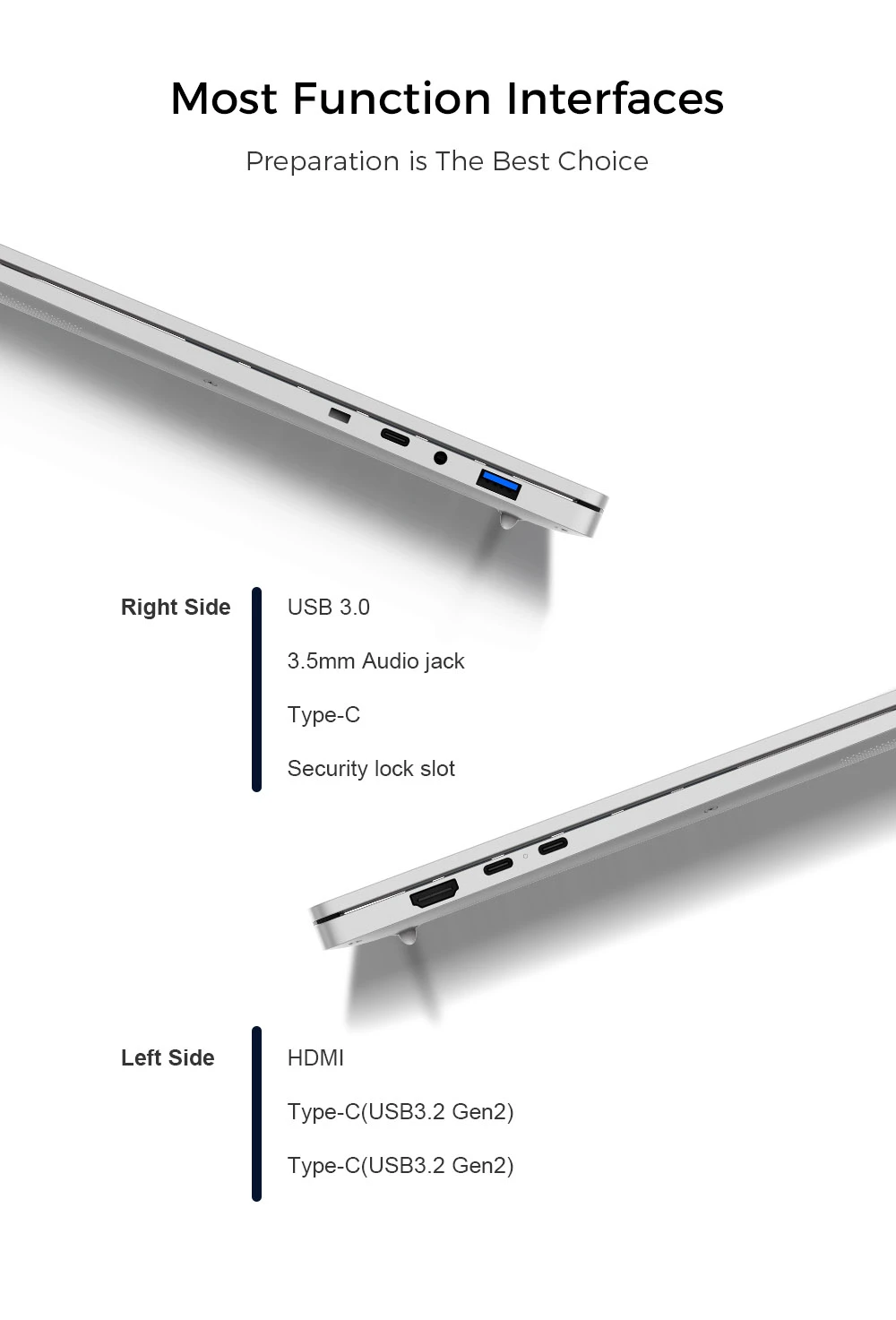 Ninkear S14 bärbar dator, 14-tums 2240*1400 skärm, AMD Ryzen 7535HS 6 kärnor max 4,55 GHz, 16 GB LPDDR5 RAM 1 TB SSD, WiFi6 Bluetooth 5.3, 5195 mAh batteri, 2*Type-C (fullfunktion), 1*Type-C (endast data), 1*USB 3.0, 1*HDMI-port, 1*1G LAN, 1*3,5 mm ljudanslutning