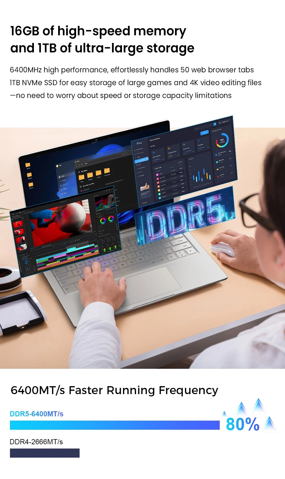 Ninkear S14 bärbar dator, 14-tums 2240*1400 skärm, AMD Ryzen 7535HS 6 kärnor max 4,55 GHz, 16 GB LPDDR5 RAM 1 TB SSD, WiFi6 Bluetooth 5.3, 5195 mAh batteri, 2*Type-C (fullfunktion), 1*Type-C (endast data), 1*USB 3.0, 1*HDMI-port, 1*1G LAN, 1*3,5 mm ljudanslutning