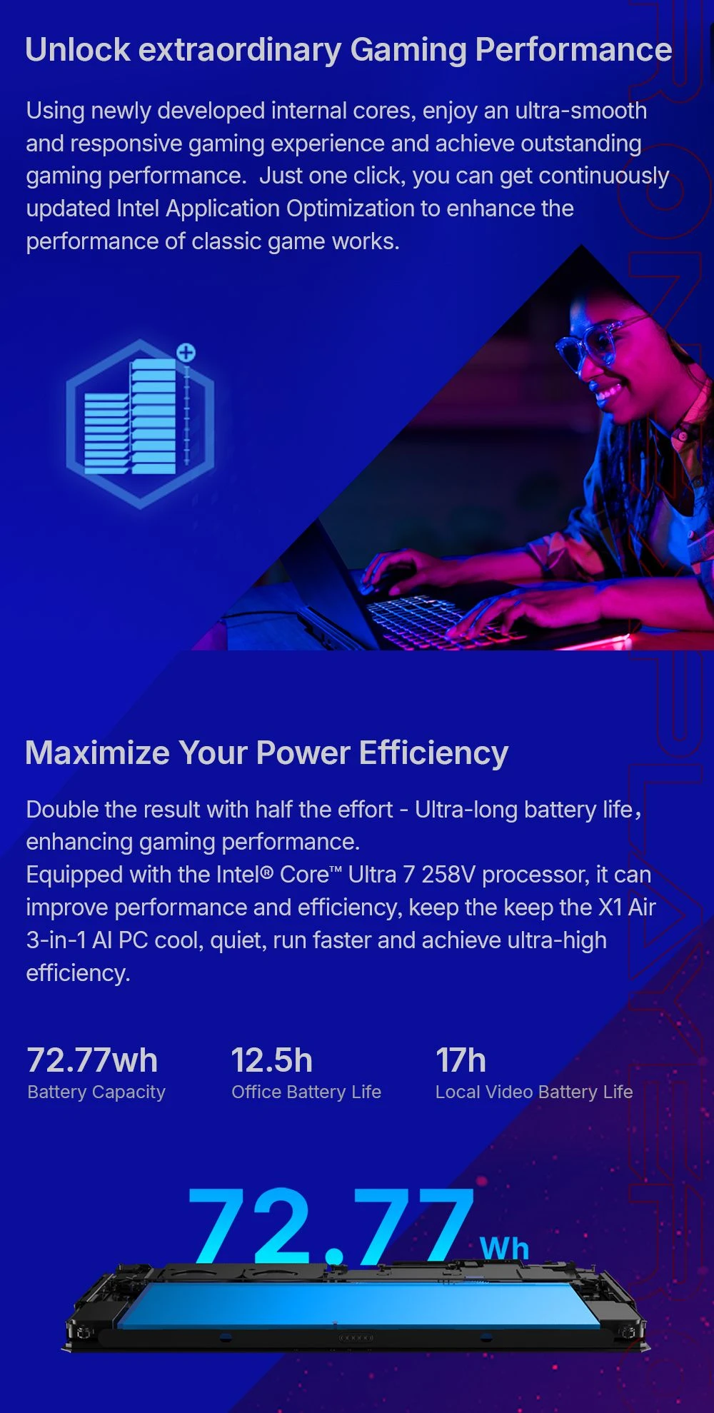 One Netbook OneXPlayer X1 Air Portable 3-in-1 Gaming PC, Intel Core Ultra 7 258V 8 Cores Max 4.8GHz, 10.95 inch 2560*1600 120Hz Screen, 32GB LPDDR5X RAM 1TB SSD, Facial & Fingerprint Unlock, 2*USB4.0, 1*USB3.2, 1*TF Card, 1*Mini SSD Slot - EU Plug
