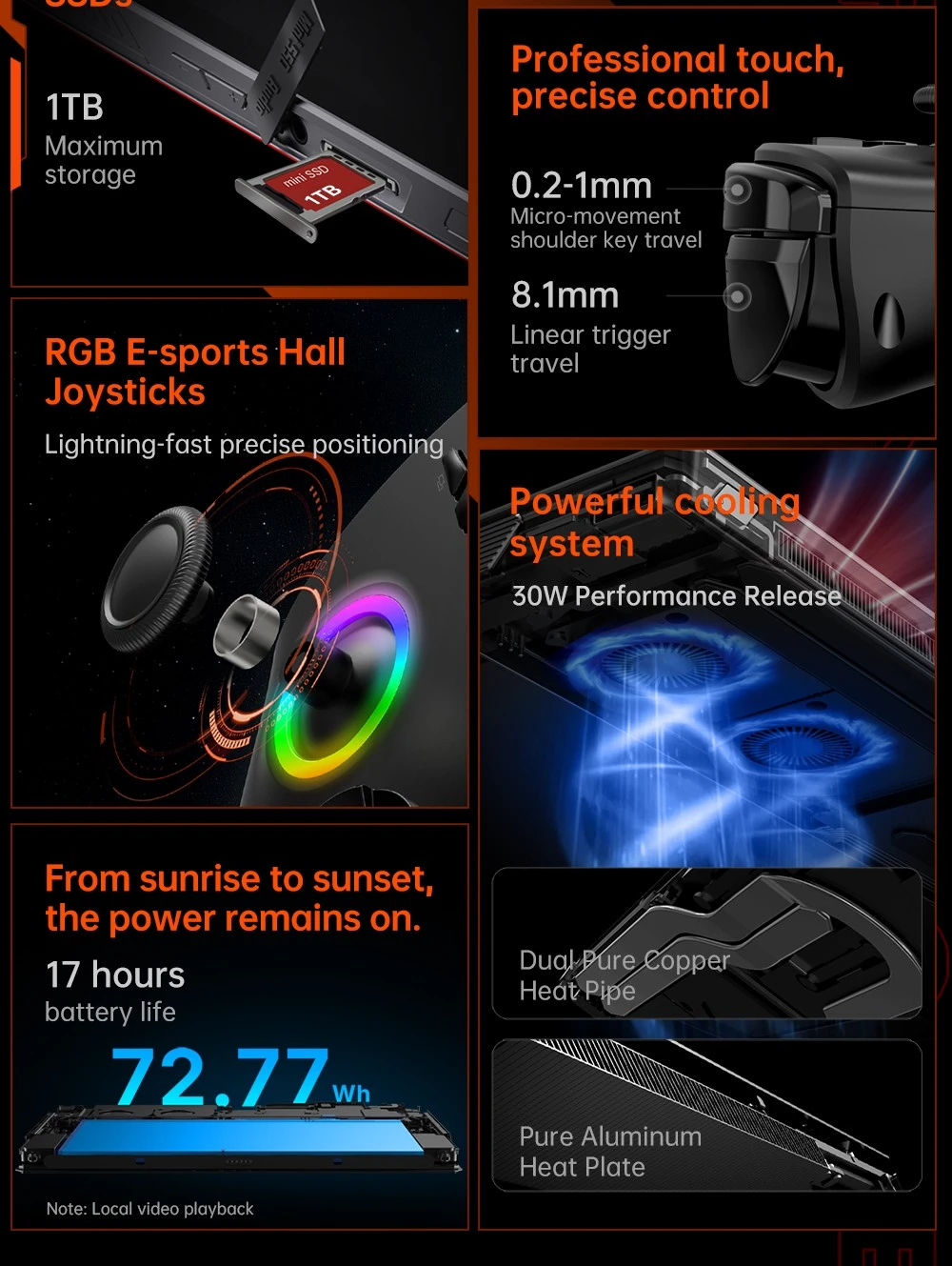 One Netbook OneXPlayer X1 Air Portable 3-in-1 Gaming PC, Intel Core Ultra 7 258V 8 Cores Max 4.8GHz, 10.95 inch 2560*1600 120Hz Screen, 32GB LPDDR5X RAM 1TB SSD, Facial & Fingerprint Unlock, 2*USB4.0, 1*USB3.2, 1*TF Card, 1*Mini SSD Slot - EU Plug