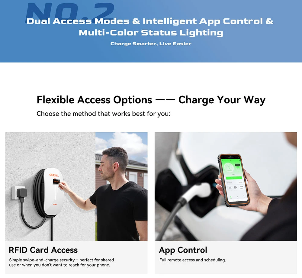 Chargeur mural intelligent Oscal EV7000 (prise UE) avec accès par carte RFID et contrôle par application, compact et puissant, plus rapide, plus intelligent et plus sûr - Blanc